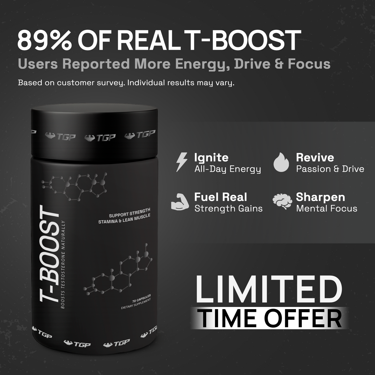 T-Boost (Natural Testosterone Support)