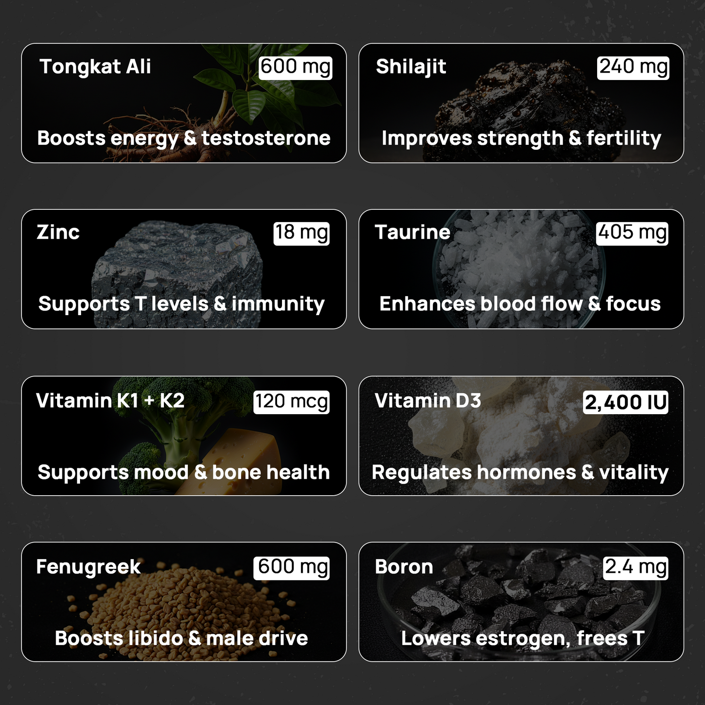 T-Boost (Natural Testosterone Support)