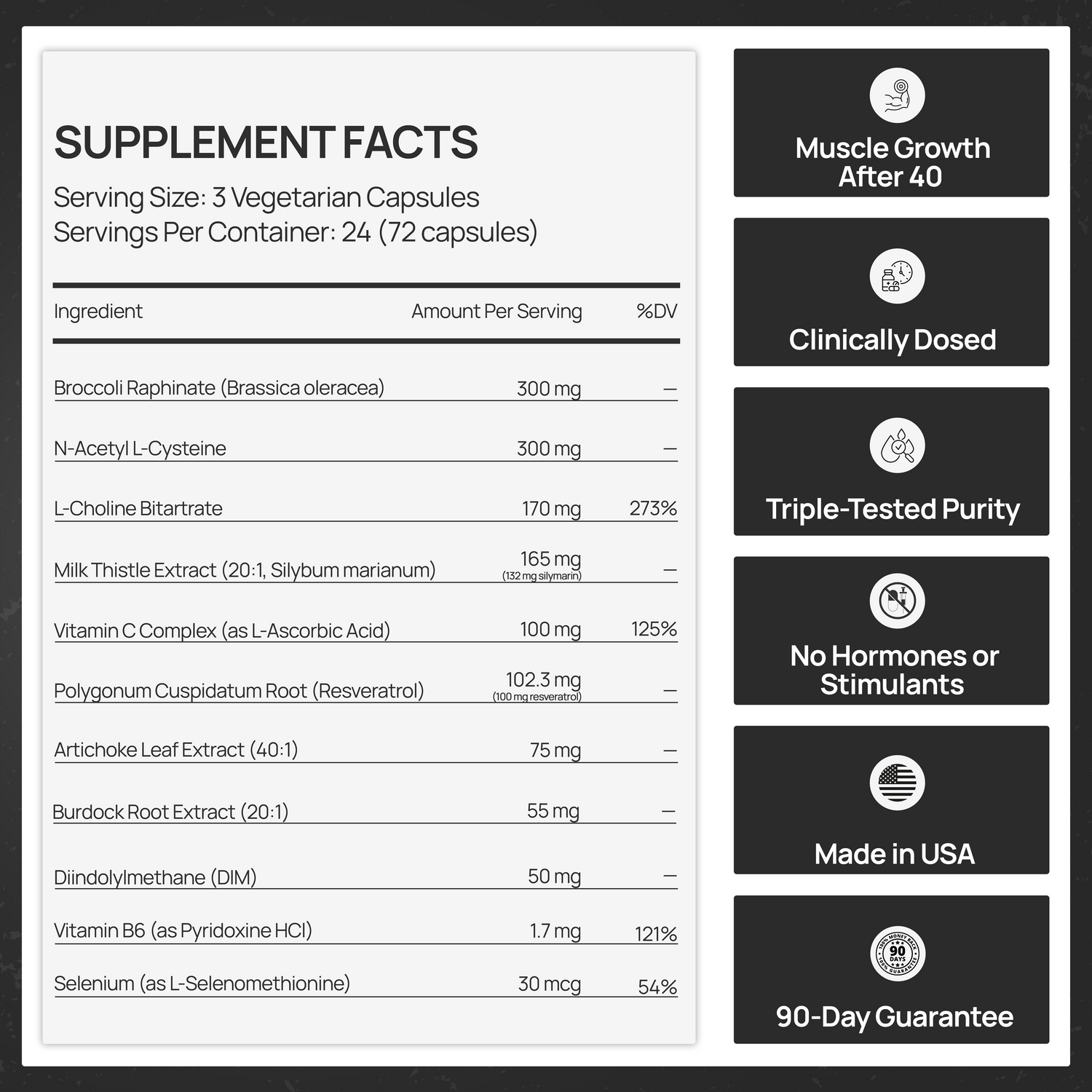Nutrition label
